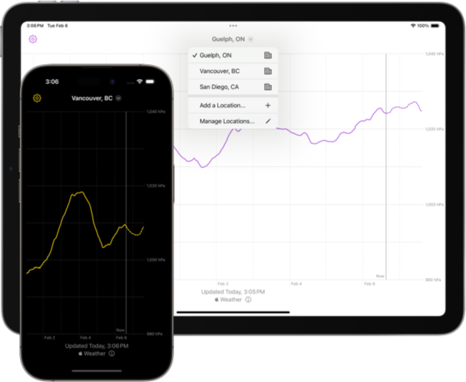 Millibars running on iPhone and iPad, showing a graph of barometric pressure